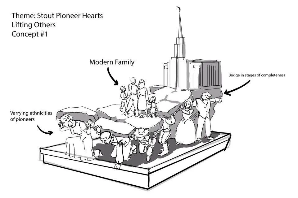 Parade float concept sketch showing 'Stout Pioneer Hearts Lifting Others' theme with temple and pioneers